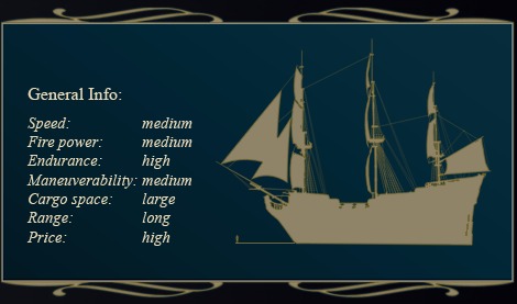 East Indiaman